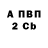 Кетамин VHQ Fanatik